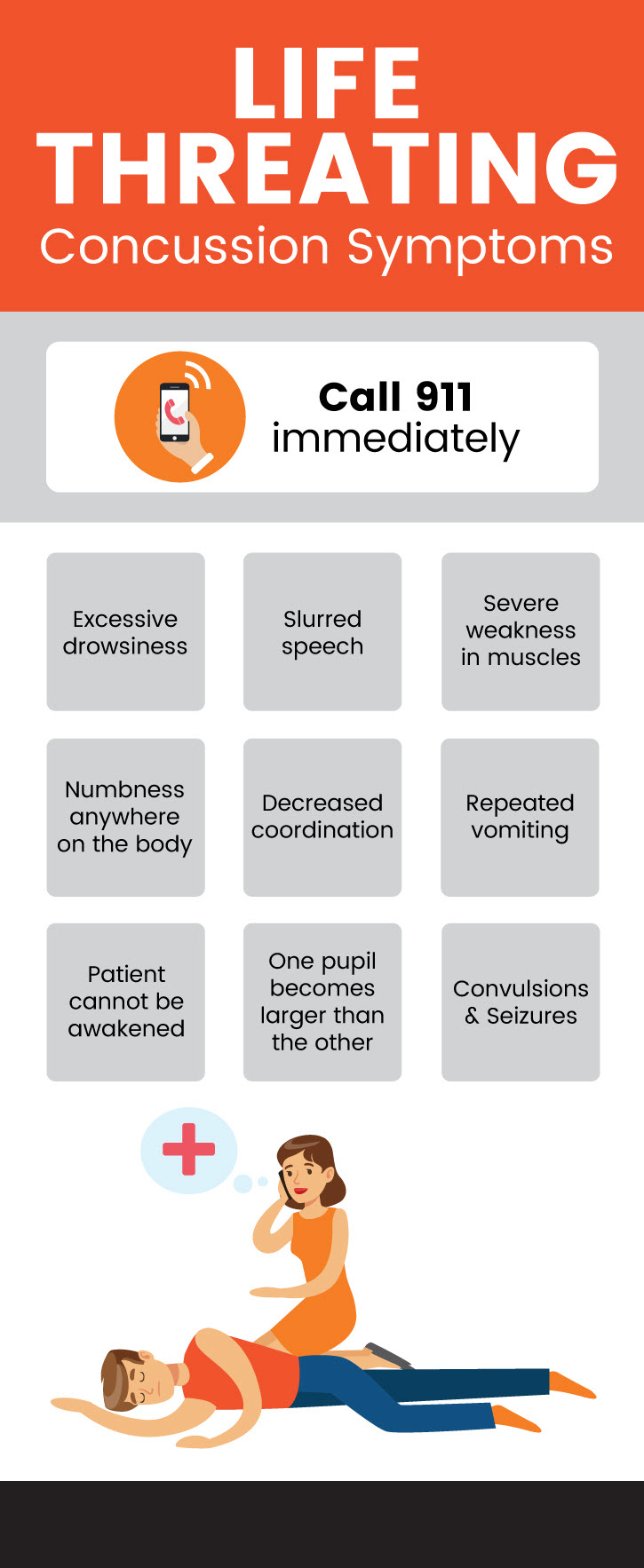Life Threatening Concussion Symptoms MKexpressnet