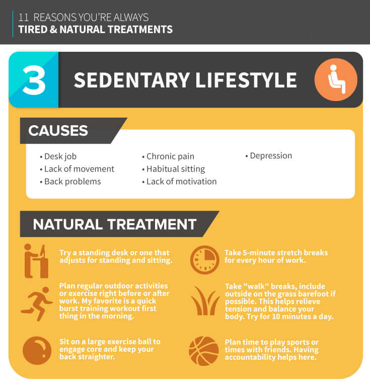 Sedentary Lifestyle MKexpressnet
