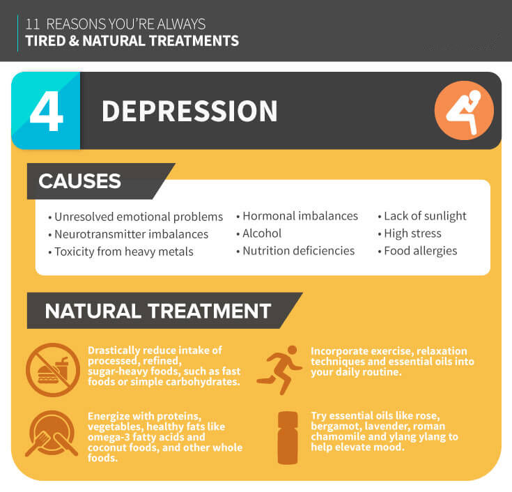Depression MKexpressnet