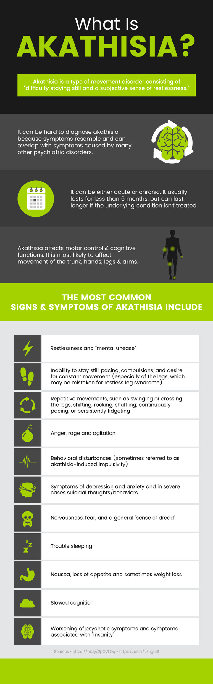What is akathisia? 