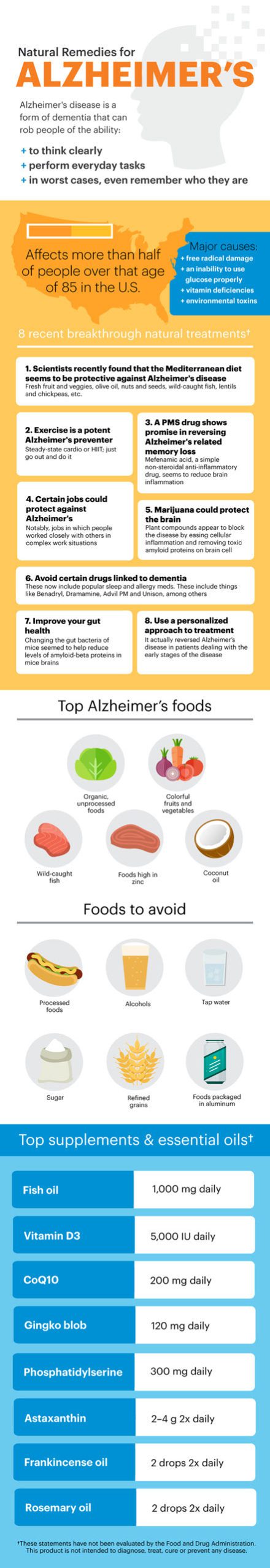 Alzheimers natural treatment - MKexpress.net