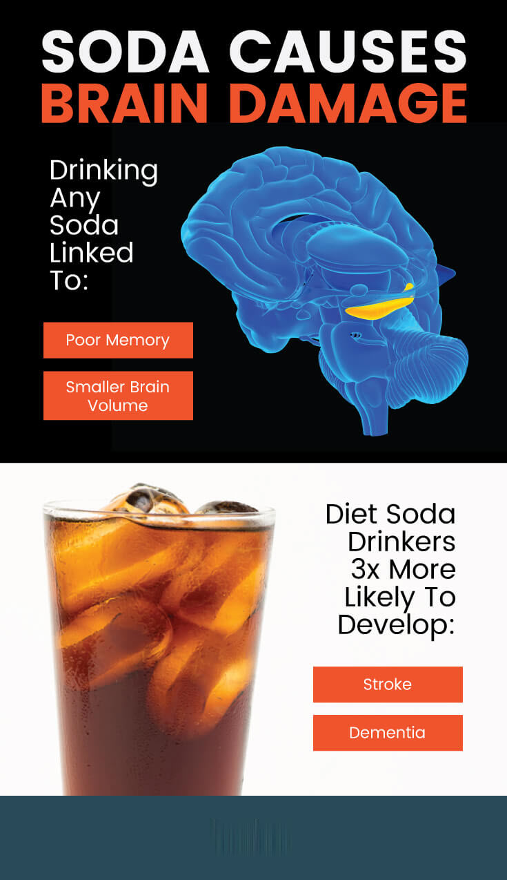 Artificially sweetened drinks increase risk of stroke and dementia - MKexpress.net