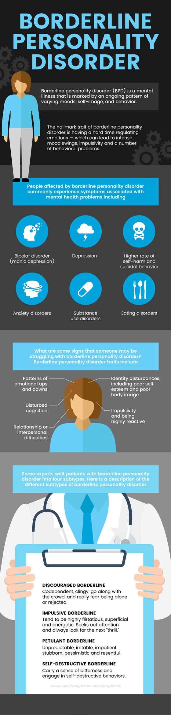 Understanding borderline personality disorder - MKexpress.net