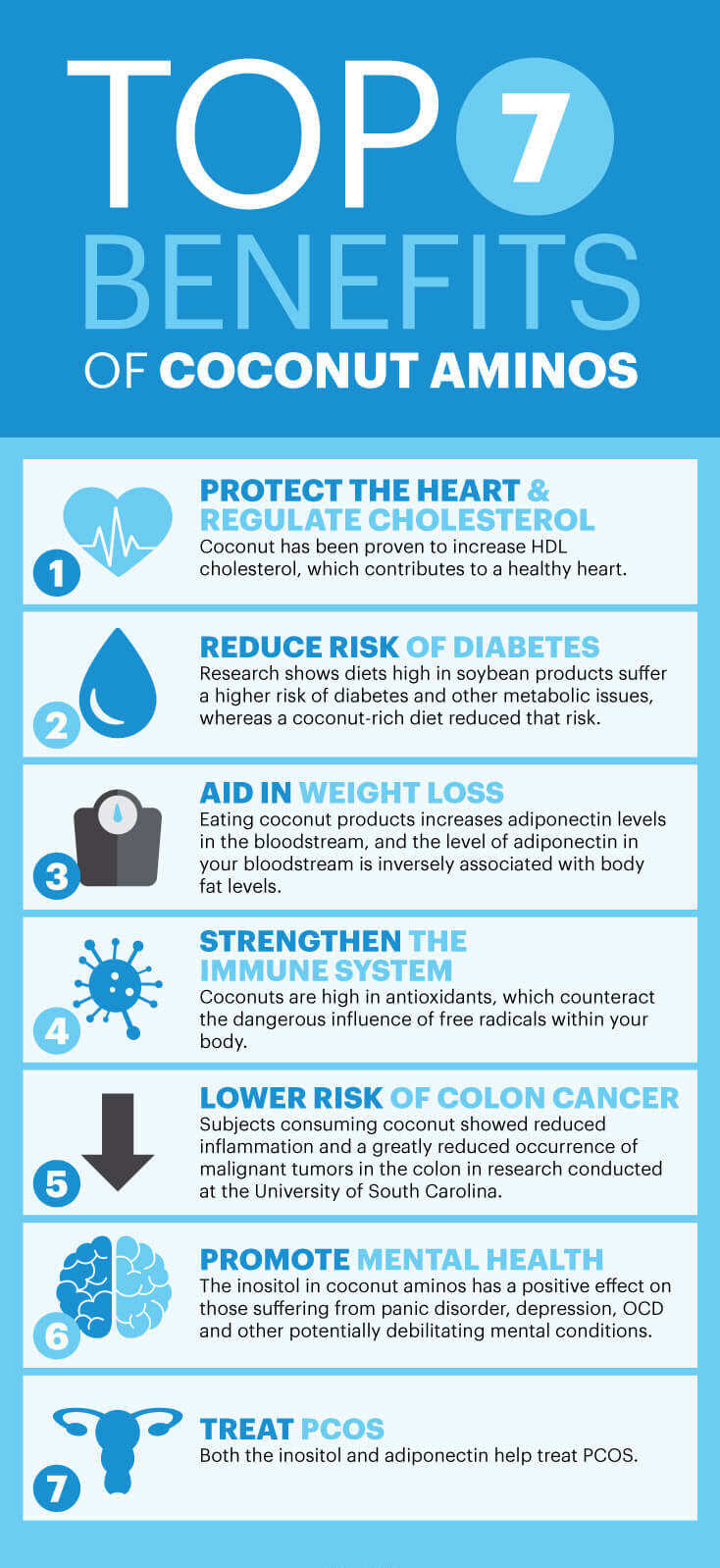 Benefits of coconut aminos - MKexpress.net