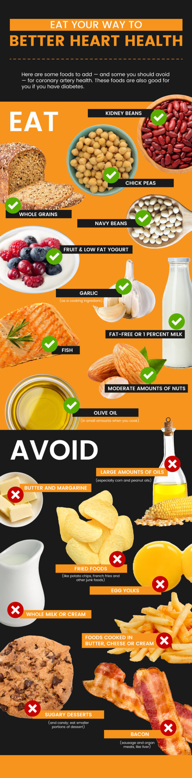 Coronary artery disease foods to eat foods to avoid MKexpressnet