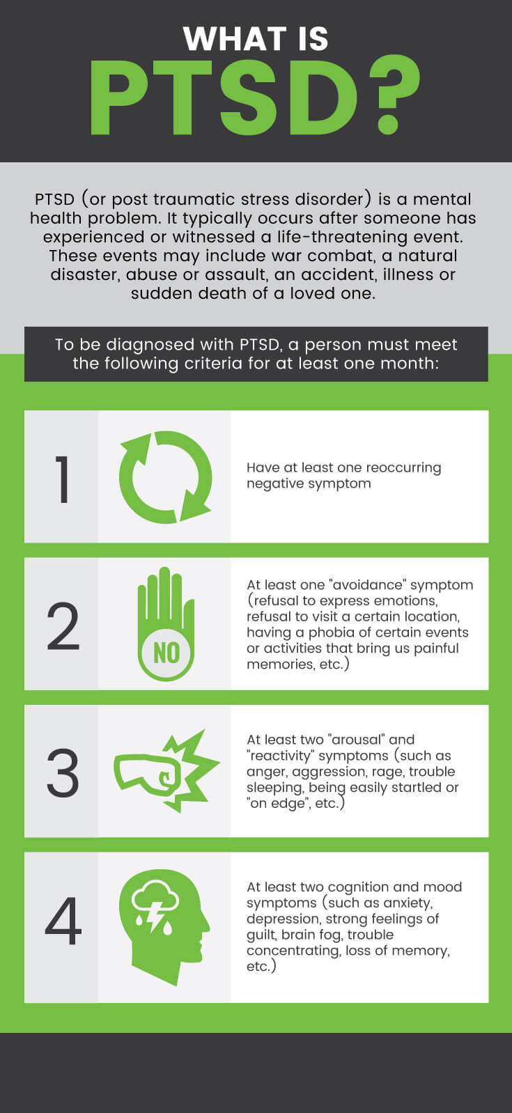 What are PTSD symptoms? - MKexpress.net