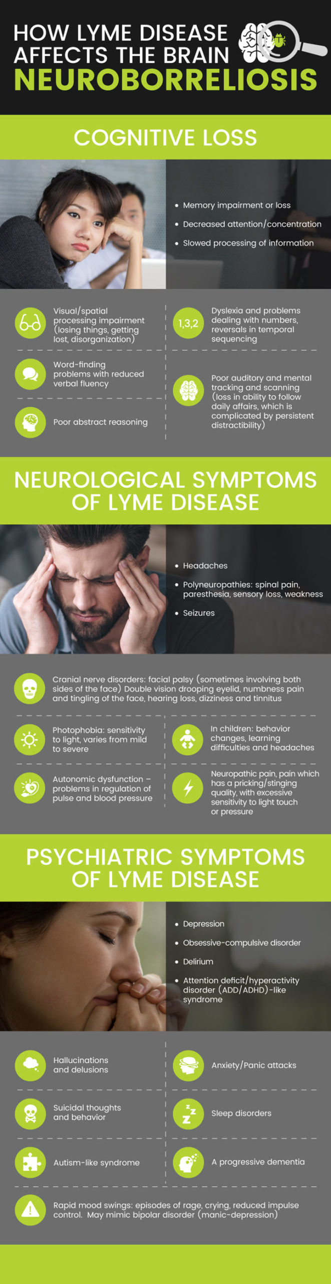 How Lyme disease affects the brain infographic