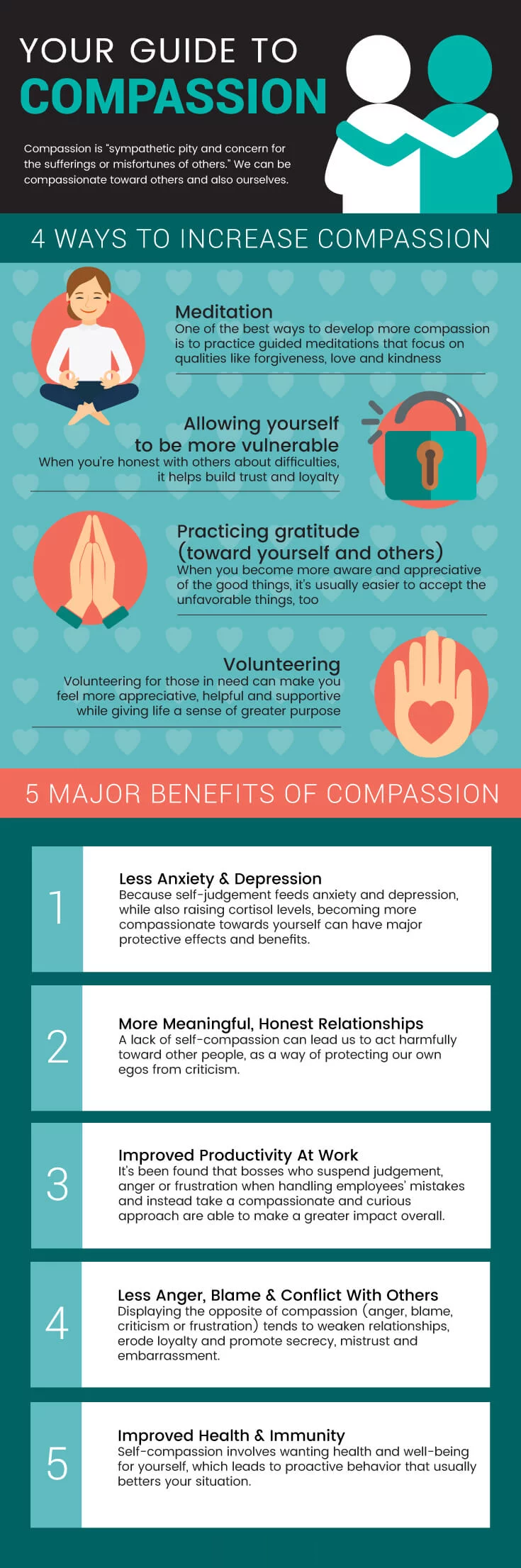 Compassion MKexpressnet