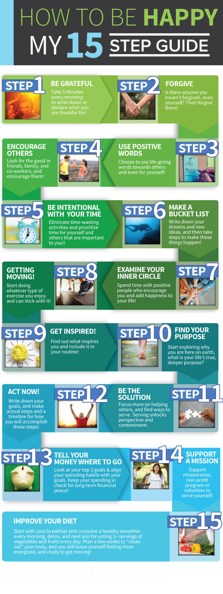 how to be happy 15 life changing steps MKexpressnet