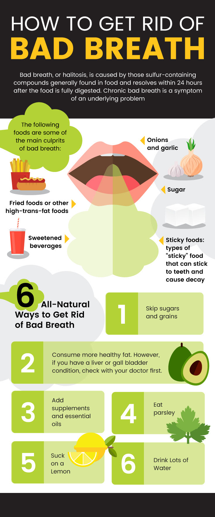 How to get rid of bad breath: 6 natural ways - MKexpress.net