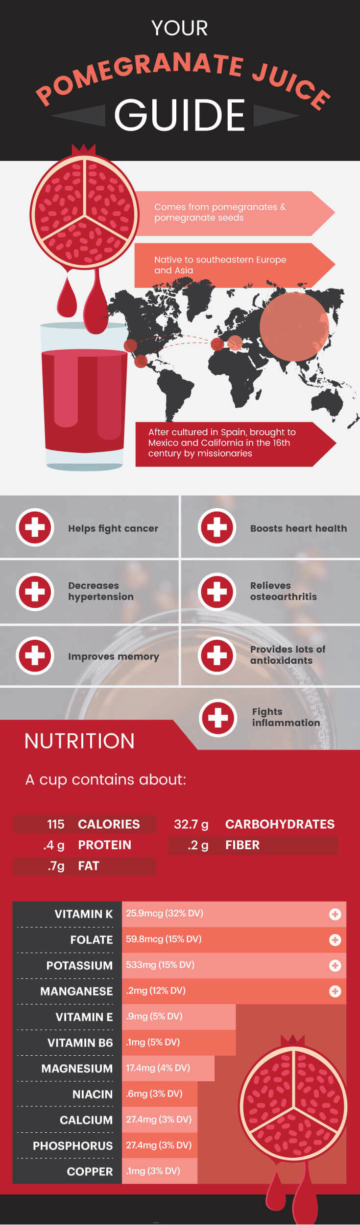 pomegranate-juice-the-healthiest-juice-on-the-planet