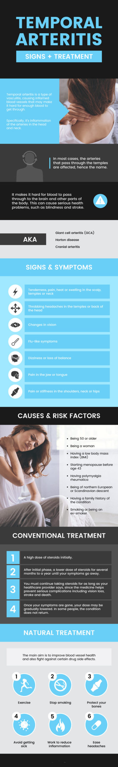 Temporal arteritis signs + remedies MKexpressnet