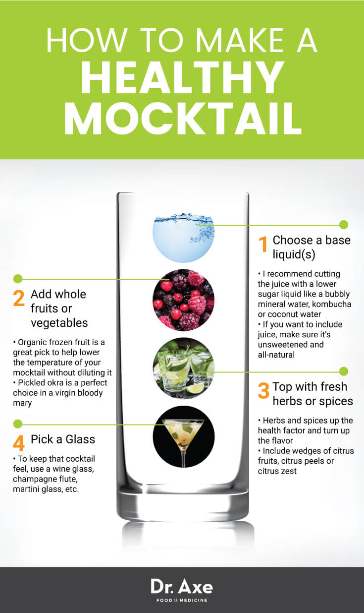 How to make a healthy mocktail - Dr. Axe