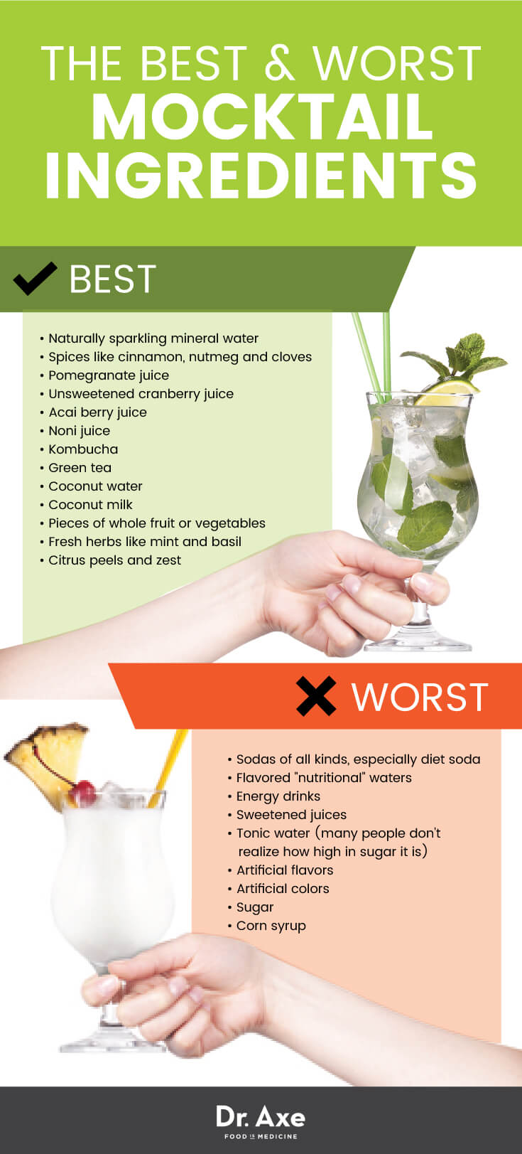 Best and worst mocktail ingredients - Dr. Axe