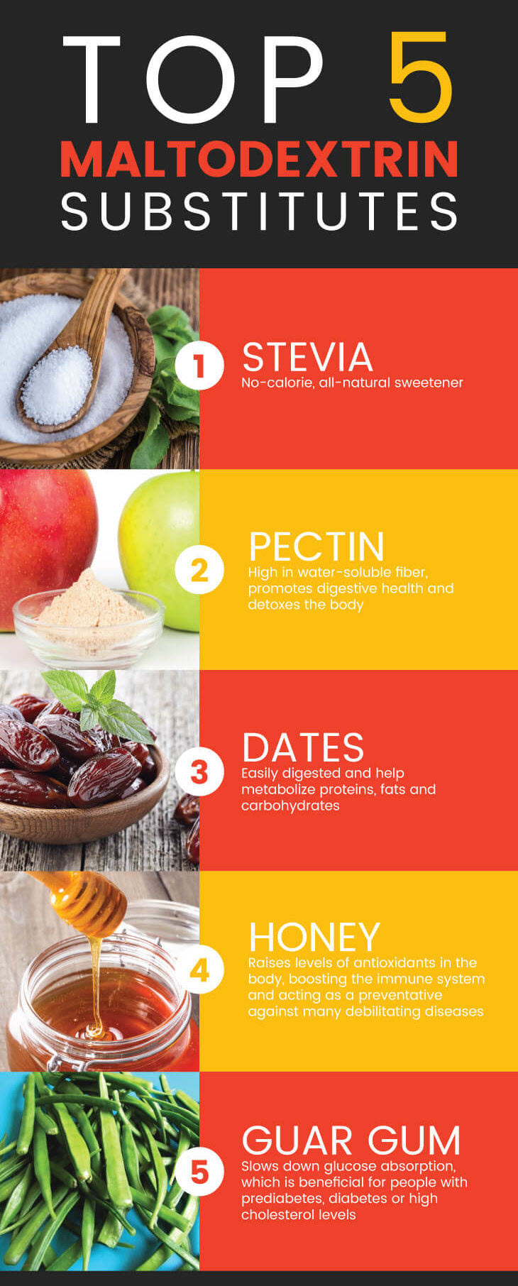 Maltodextrin substitutes - MKexpress.net