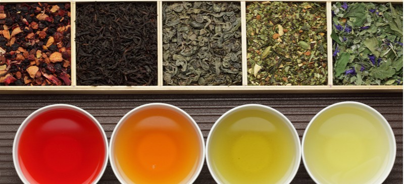Anti-inflammatory teas