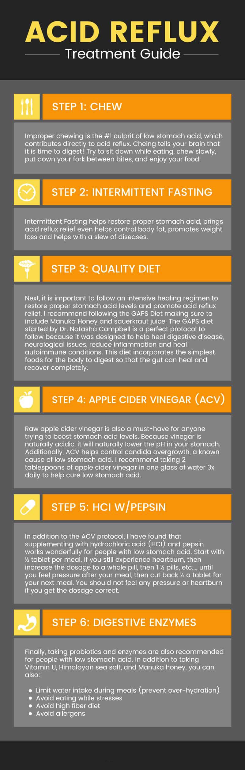 Acid reflux symptoms treatment guide