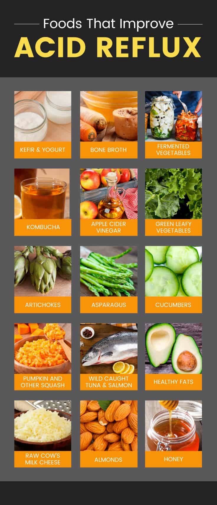 Foods that improve acid reflux symptoms