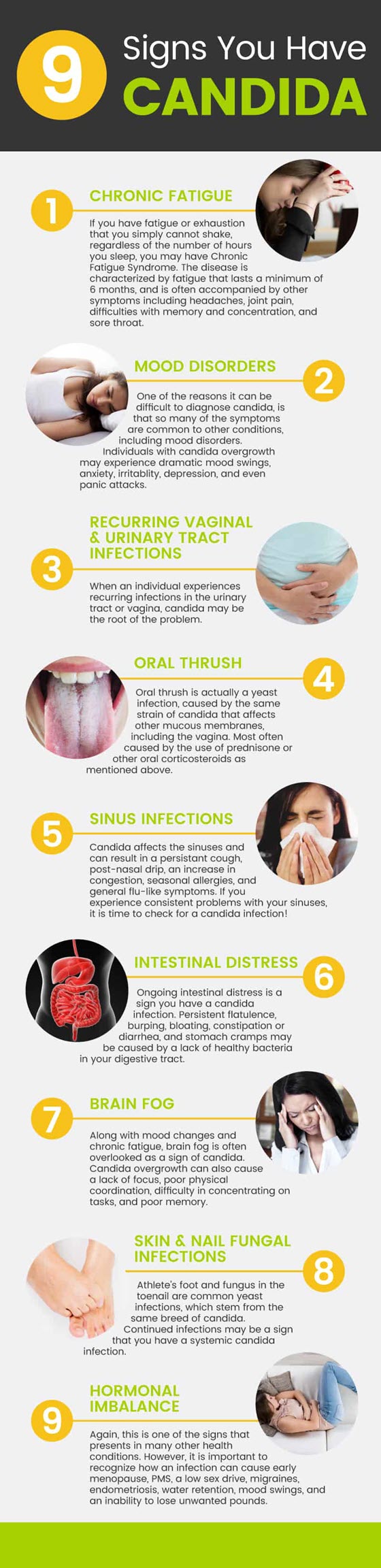 Candida symptoms: 9 signs