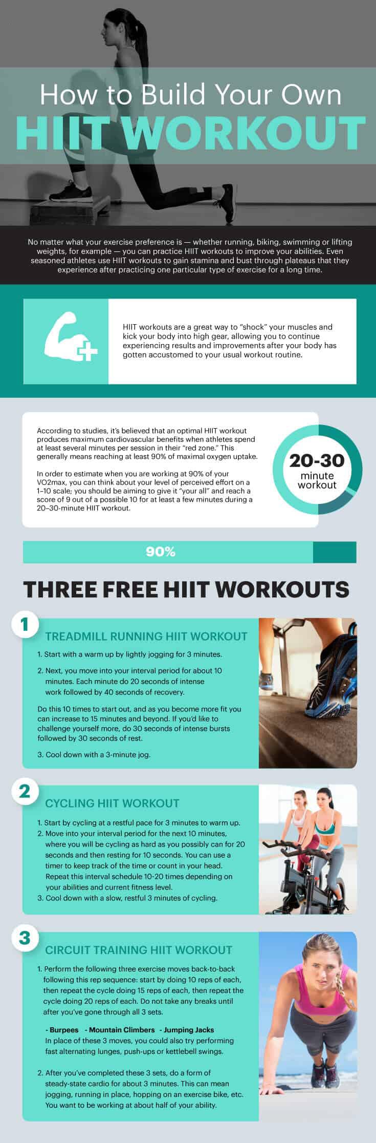 How to do a HIIT workout - MKexpress.net