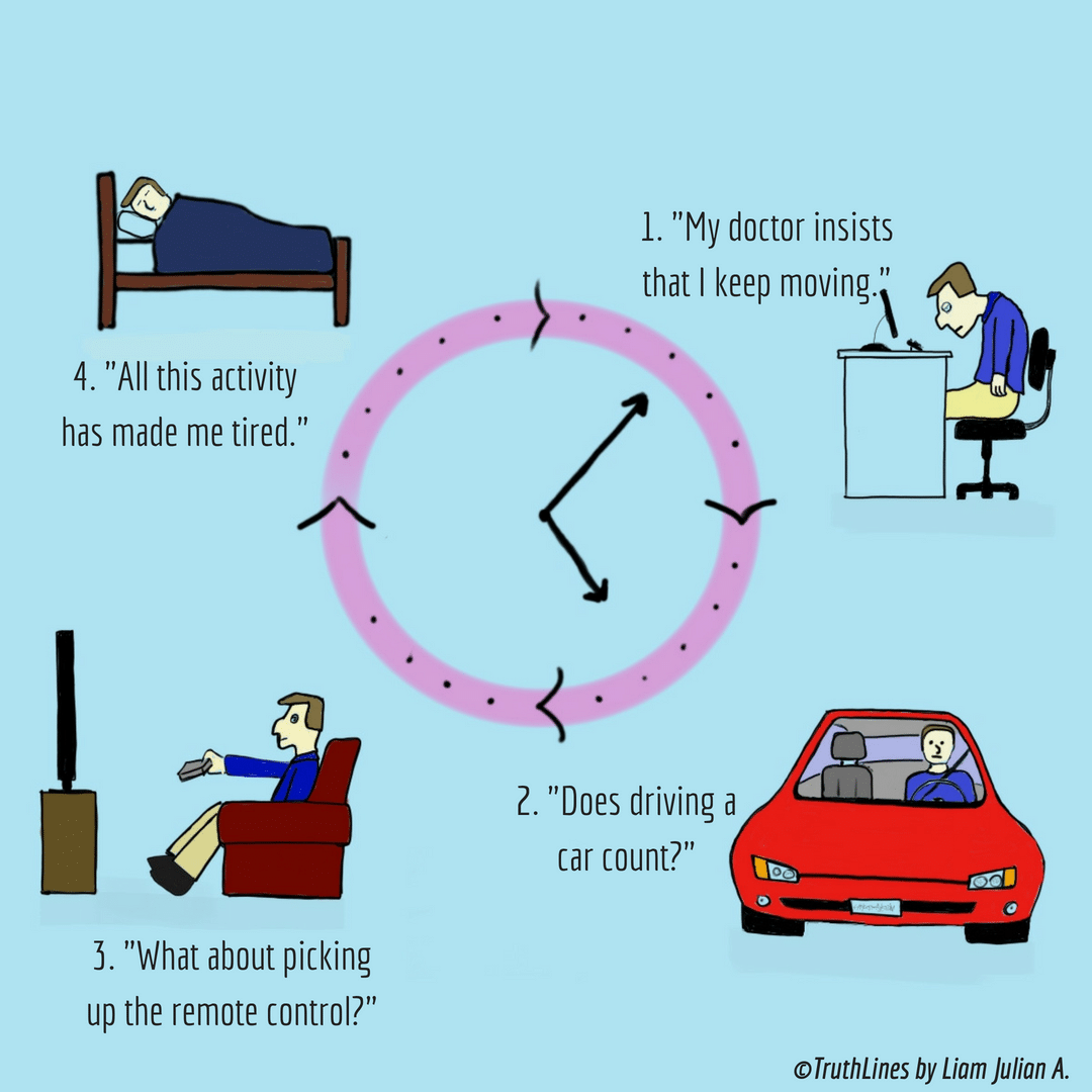 Sedentary Lifestyle Risks