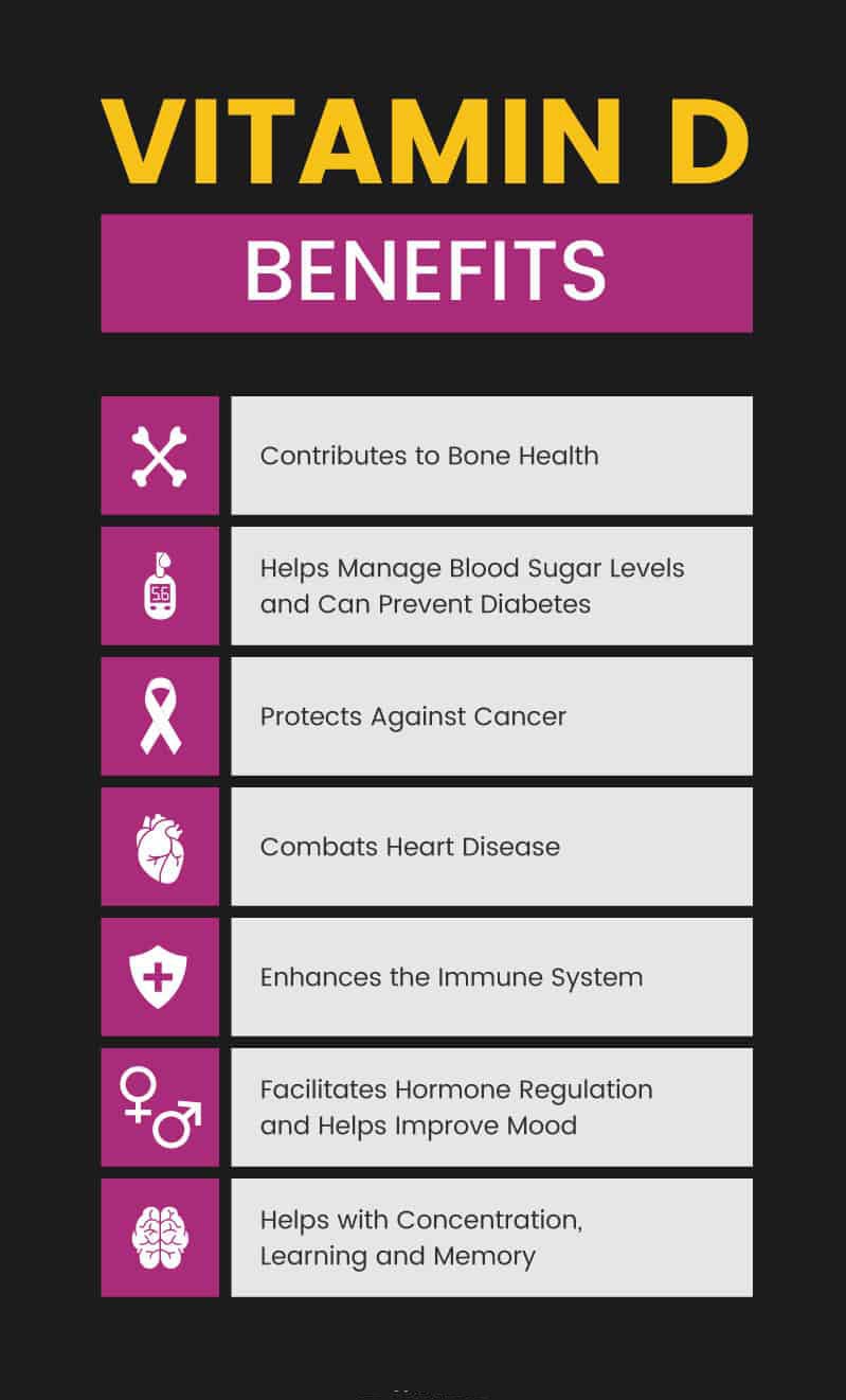 Vitamin D benefits - MKexpress.net