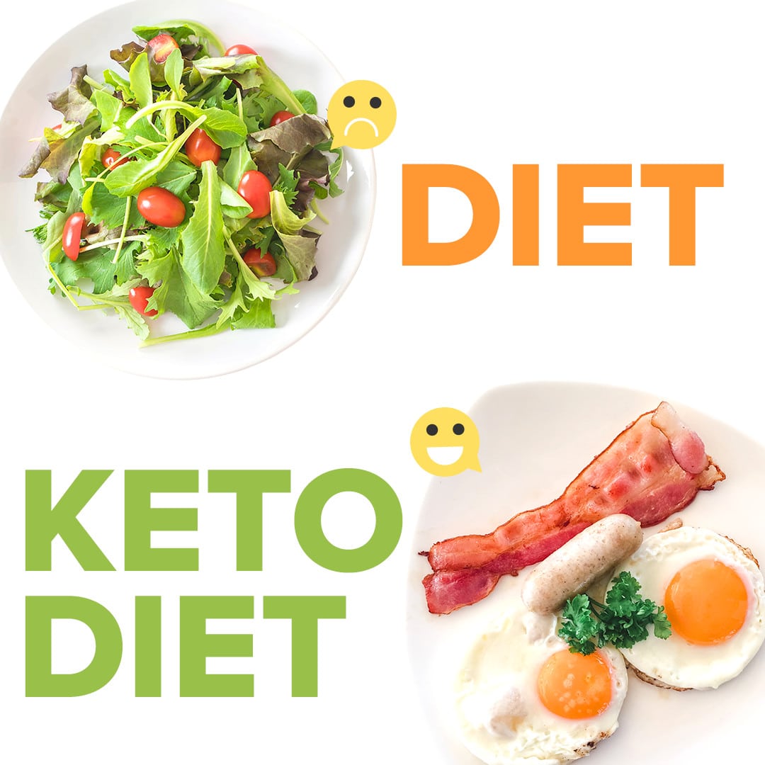 deliciously easy keto recipes