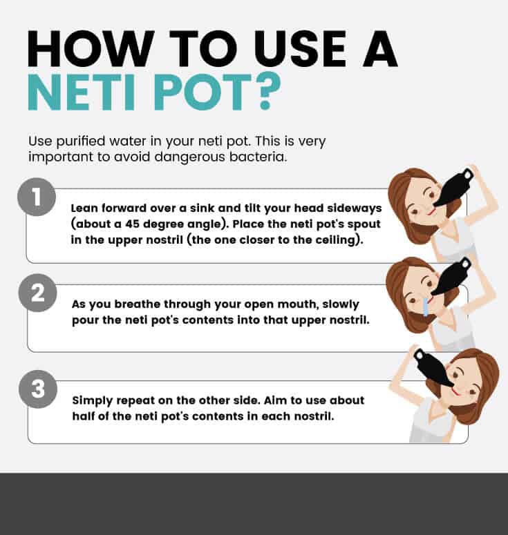 How to Use Neti Pot
