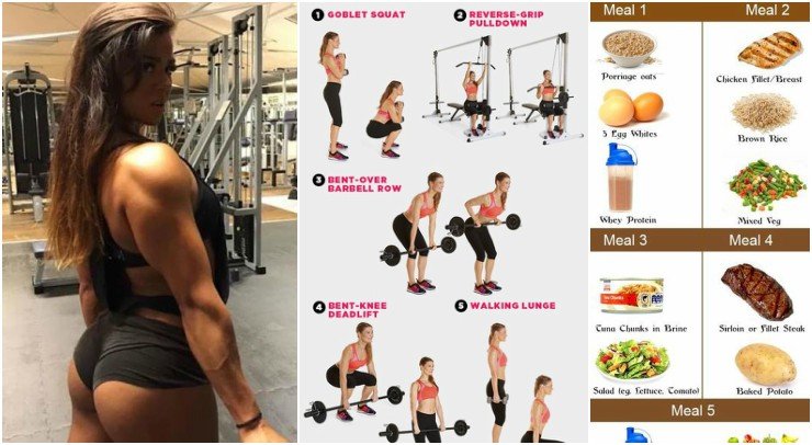 What The World's Fittest Women Eat
